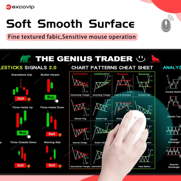 EXCO Stock Market Mouse Pad Large Trader Chart Candlestick Pattern Keyboard Mousepad Investor Desk Mat Stitched Edge Rubber Base - Image 4