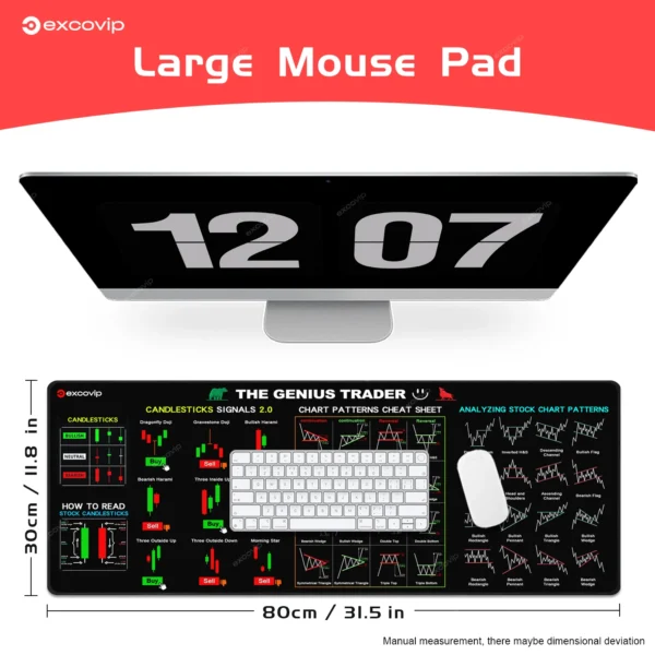 EXCO Stock Market Mouse Pad Large Trader Chart Candlestick Pattern Keyboard Mousepad Investor Desk Mat Stitched Edge Rubber Base - Image 6