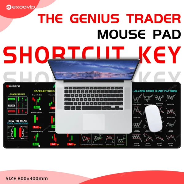 EXCO Stock Market Mouse Pad Large Trader Chart Candlestick Pattern Keyboard Mousepad Investor Desk Mat Stitched Edge Rubber Base - Image 7